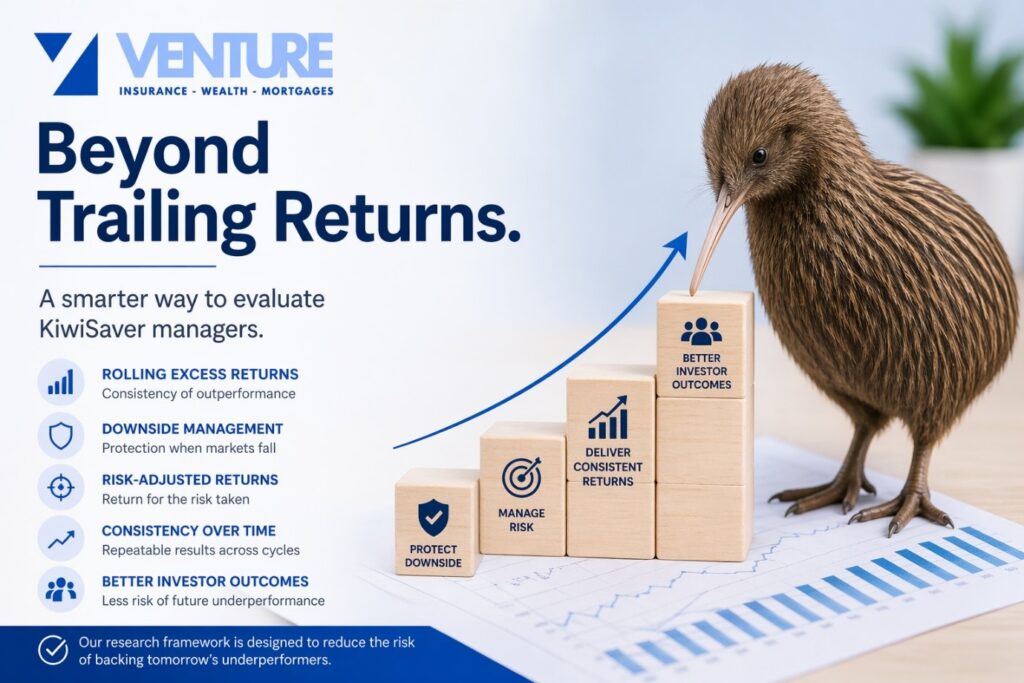 Why We Believe Trailing Returns Are One of the Worst Ways to Compare KiwiSaver Managers